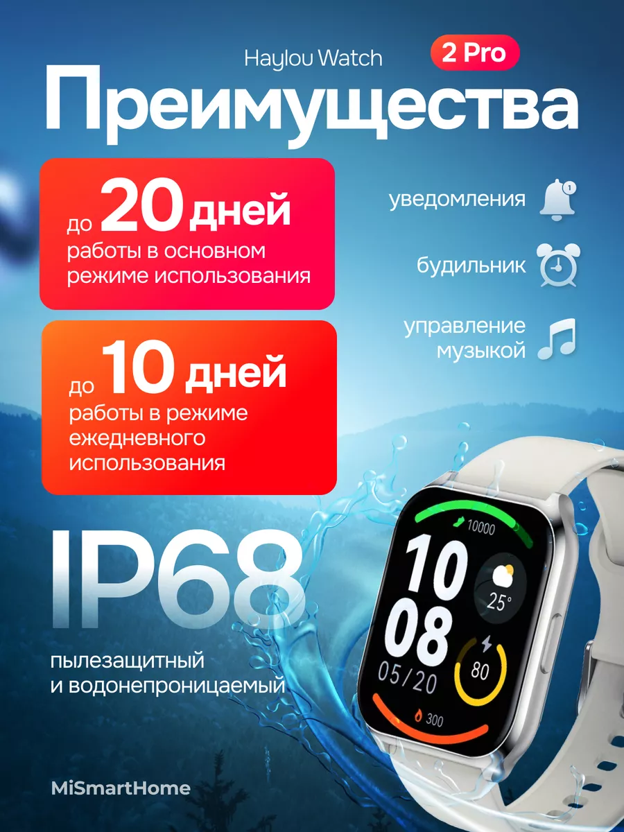 Умные смарт-часы Xiaomi Haylou Watch 2 Pro (Серебряный)