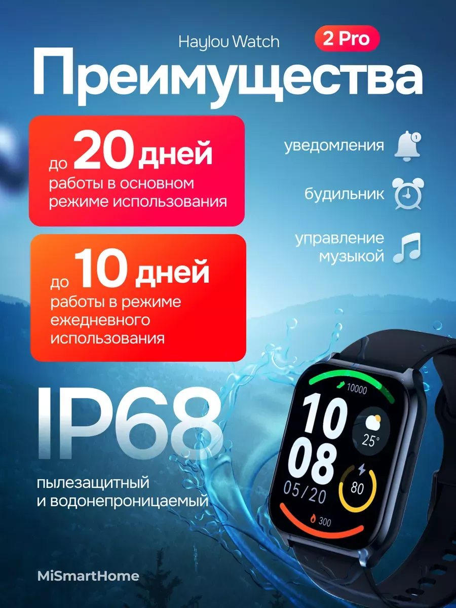 Умные смарт-часы Xiaomi Haylou Watch 2 Pro (Темно-синий)