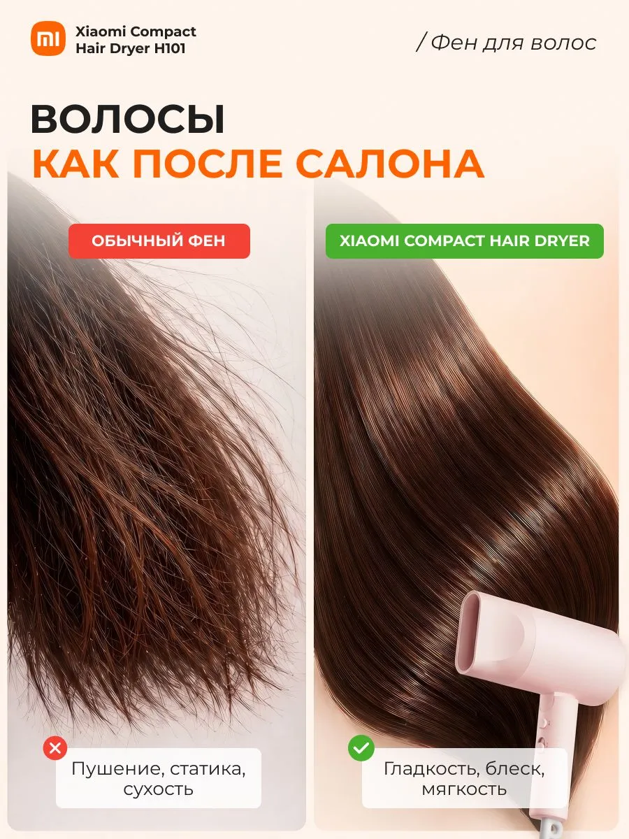 Фен Xiaomi Mijia Negative Ion Hair Dryer H101 (CMJ04LXP) Розовый