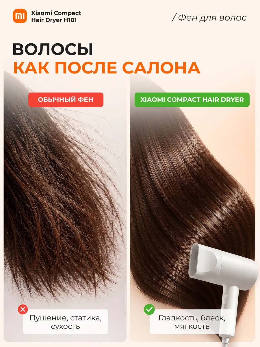 Fen Xiaomi Mijia Negative Ion Hair Dryer H101 (CMJ04LXW) Ak