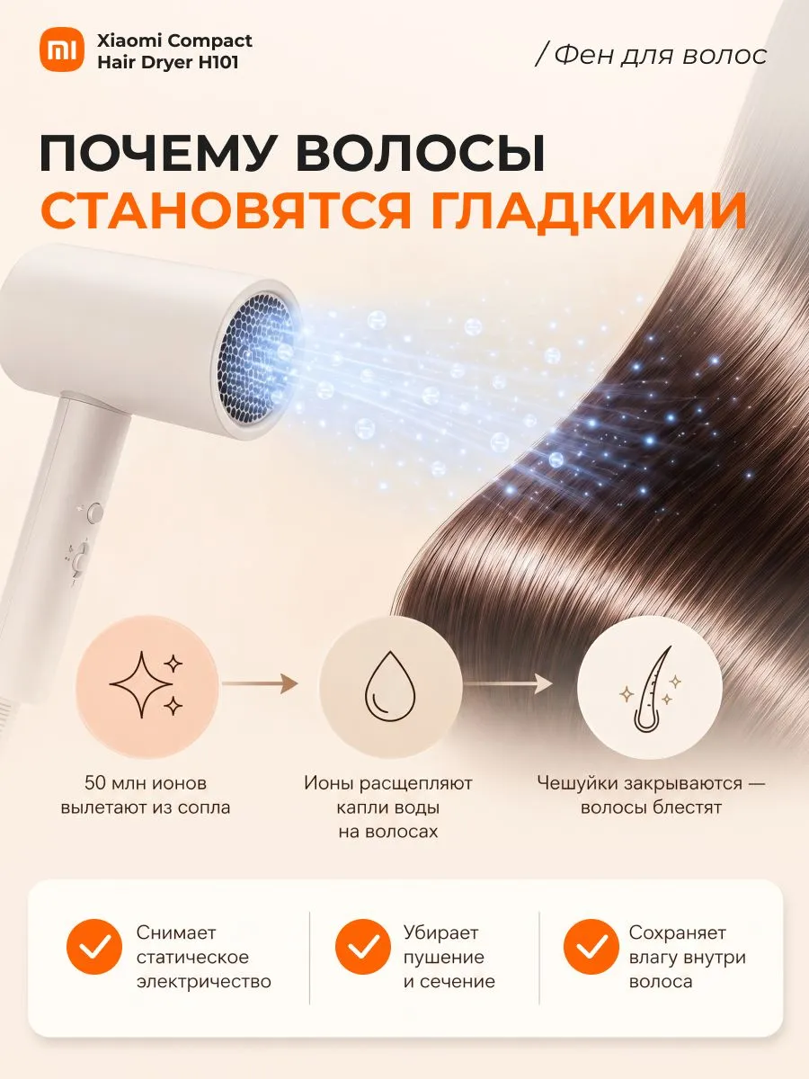 Fen Xiaomi Mijia Negative Ion Hair Dryer H101 (CMJ04LXW) Ak