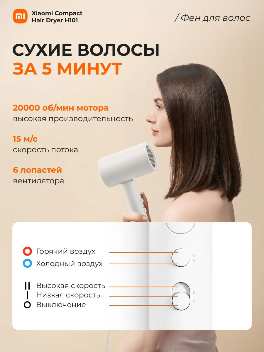 Fen Xiaomi Mijia Negative Ion Hair Dryer H101 (CMJ04LXW) Ak