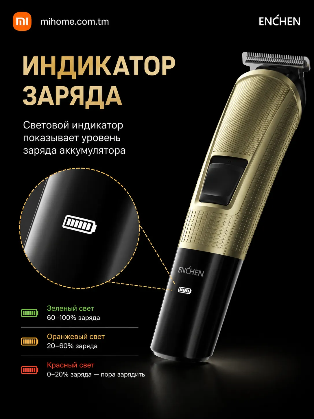 Машинка для стрижки волос Xiaomi Enchen Beardo 3