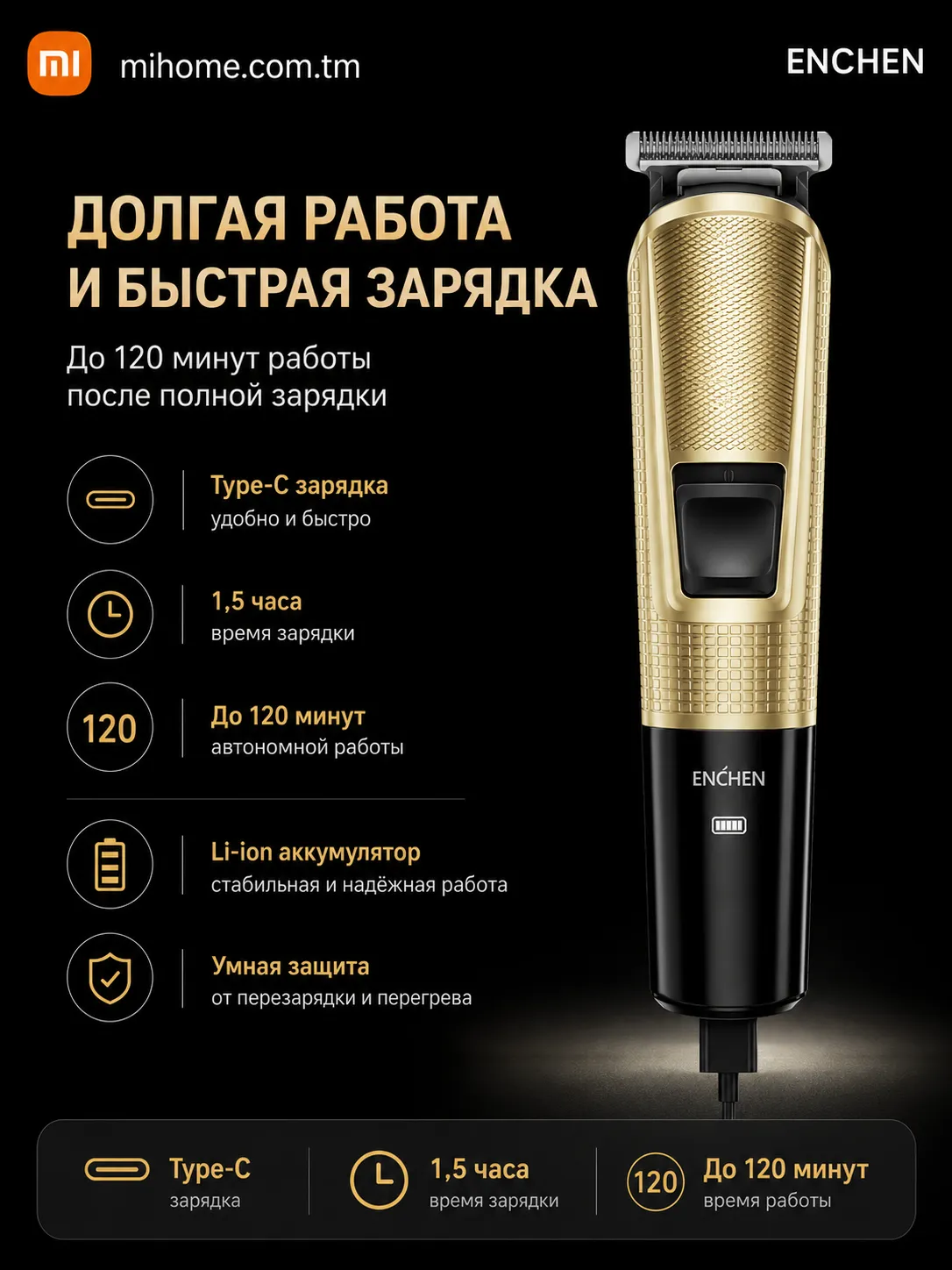 Машинка для стрижки волос Xiaomi Enchen Beardo 3