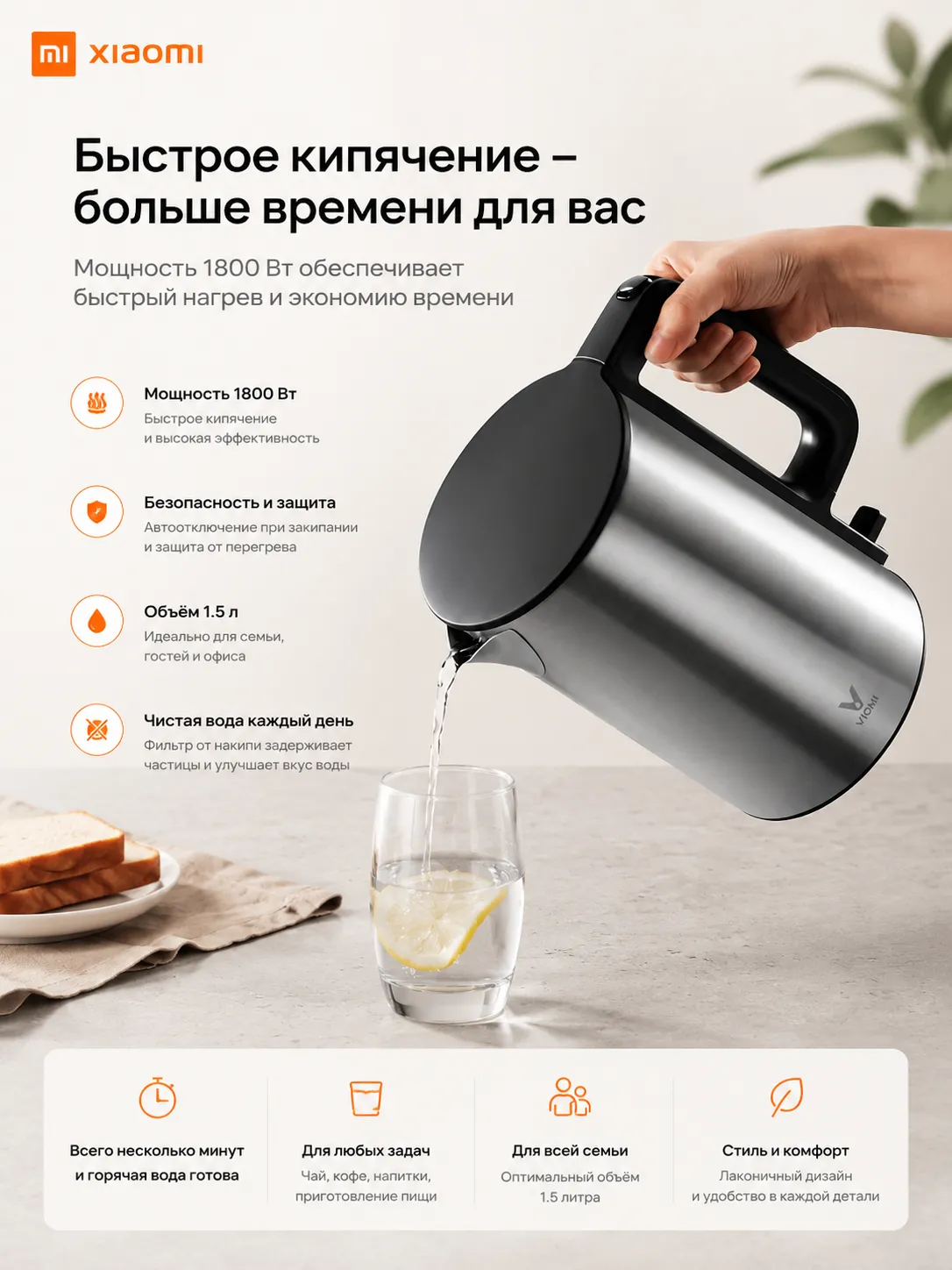 Чайник Xiaomi Viomi Electric Kettle Stainless Steel (YM-K1506) 1.5L