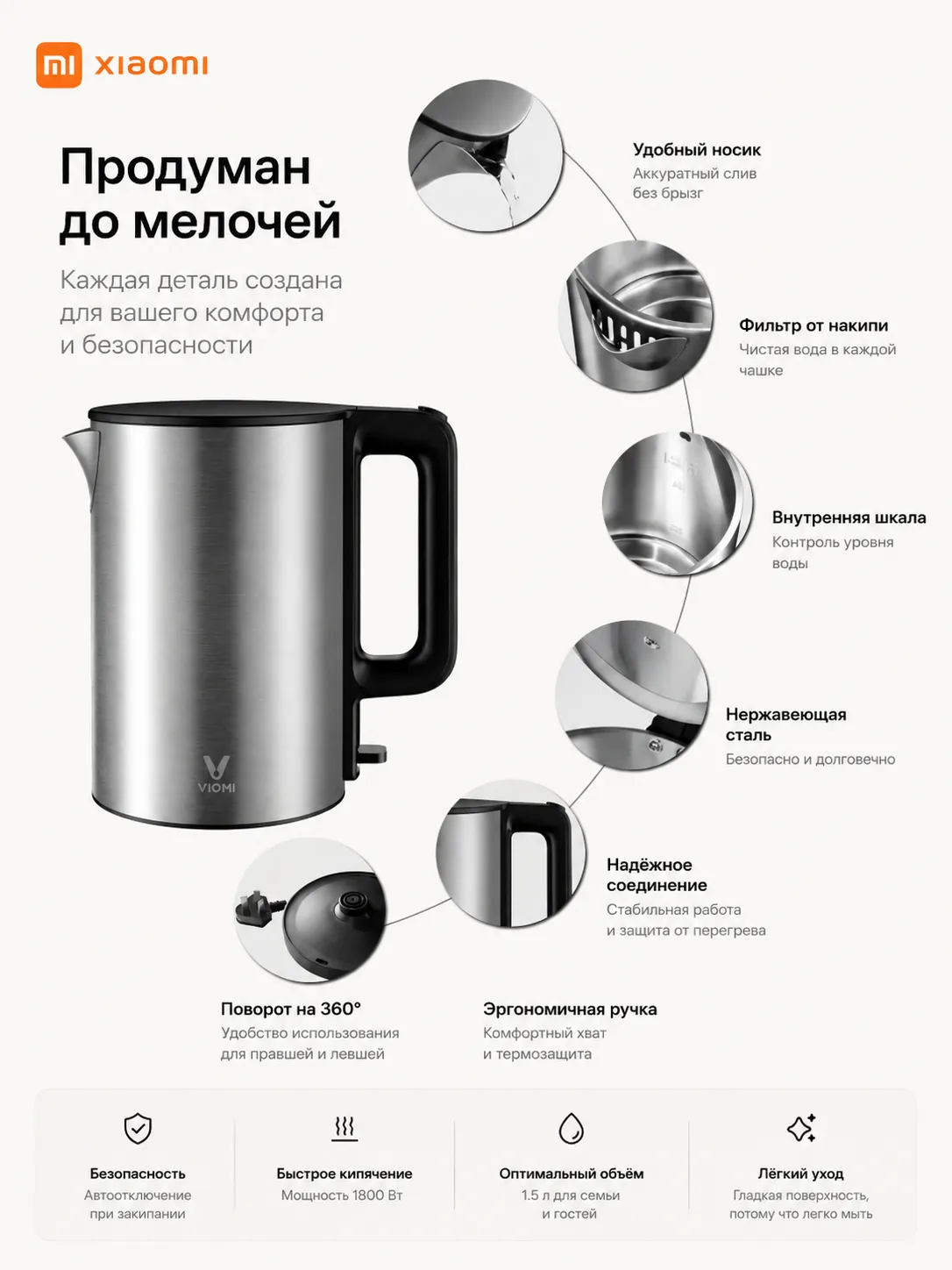 Чайник Xiaomi Viomi Electric Kettle Stainless Steel (YM-K1506) 1.5L