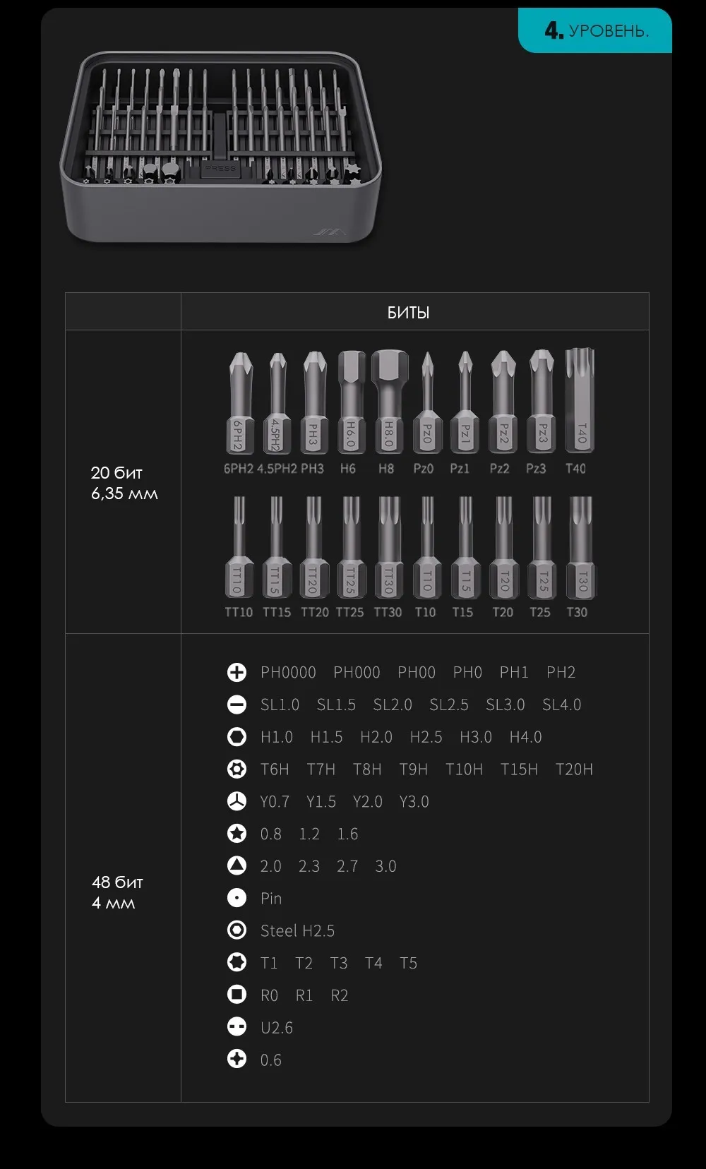 Набор инструментов Xiaomi JimiHome Precision Screwdriver Set 100 in 1 (JM-FM3)