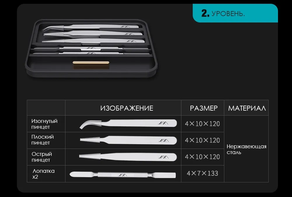 Набор инструментов Xiaomi JimiHome Precision Screwdriver Set 100 in 1 (JM-FM3)