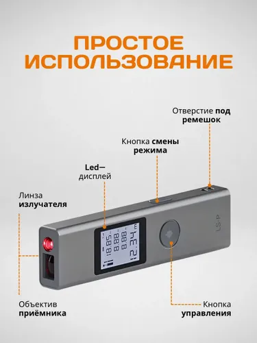Лазерный дальномер Xiaomi AtuMan Duka LS-P Laser Range Finder (40 метров)