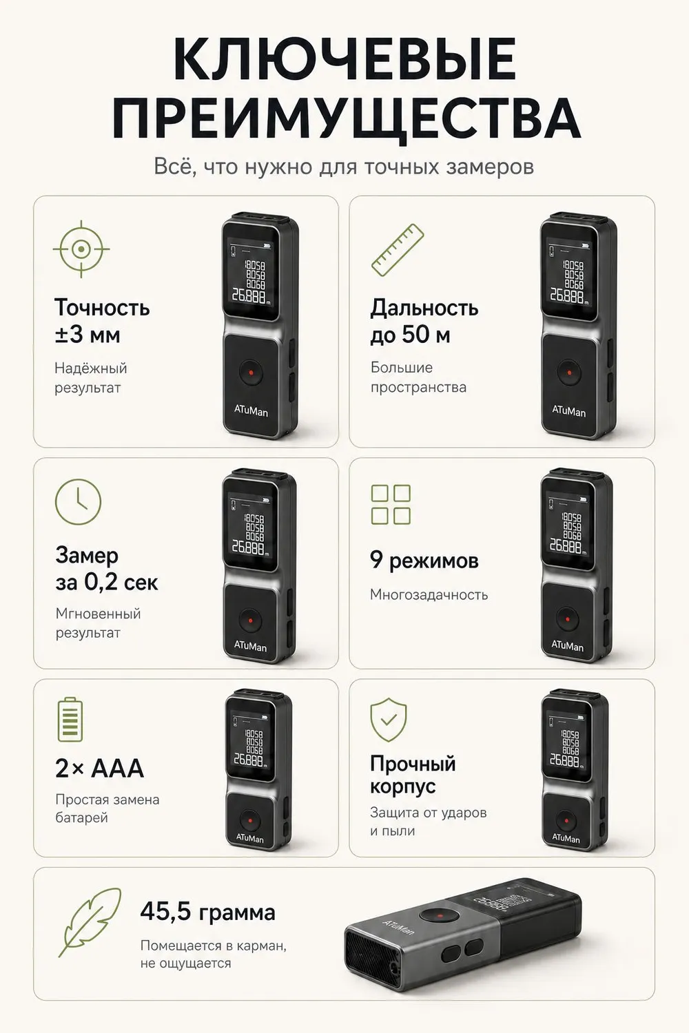 Лазерный дальномер Xiaomi AtuMan Duka LS-A Laser Range Finder (50 метров)