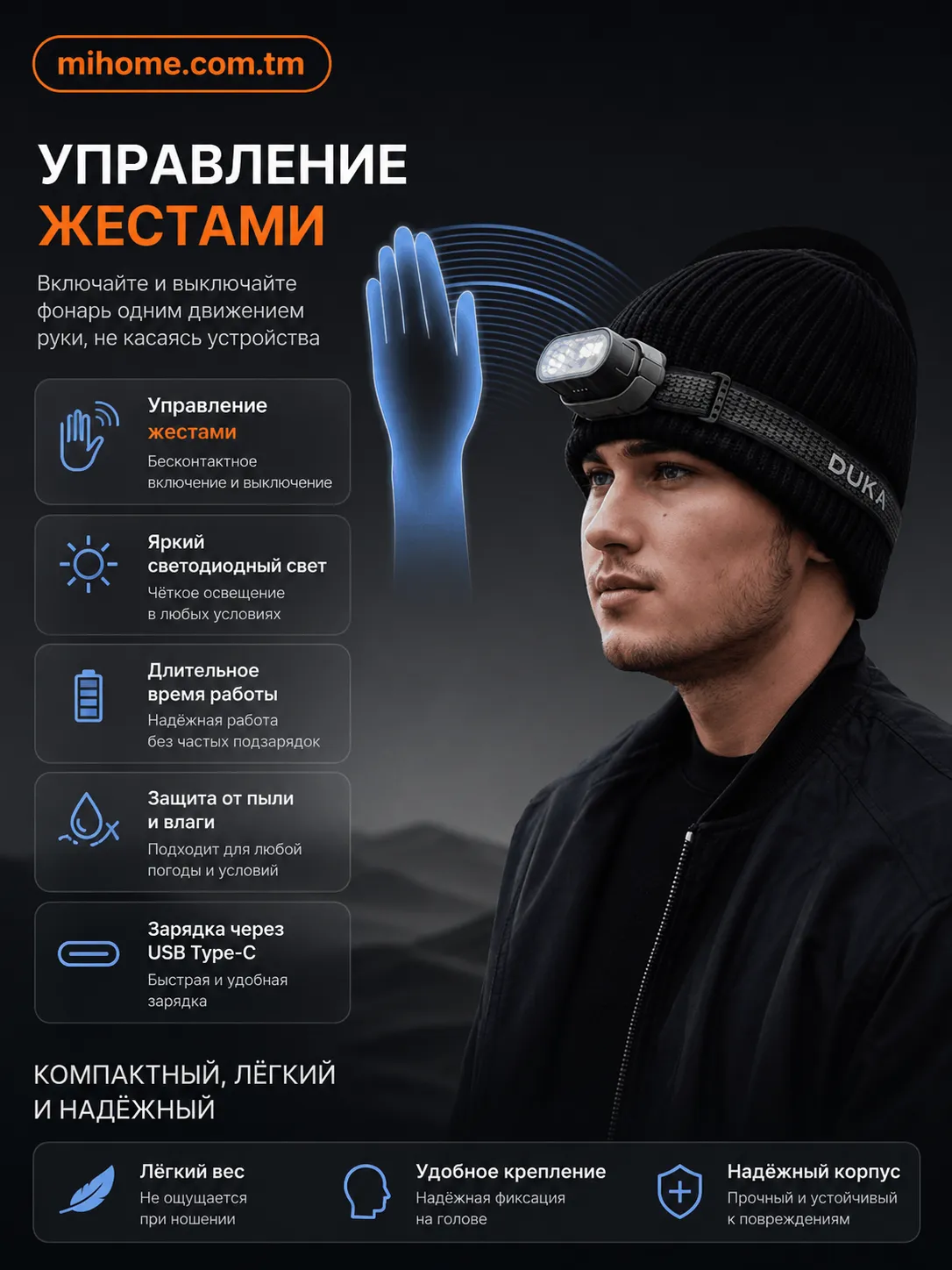 Налобный фонарик Xiaomi AtuMan Duka Intelligent Multi-Function Headlight (MH1) 350 люмен
