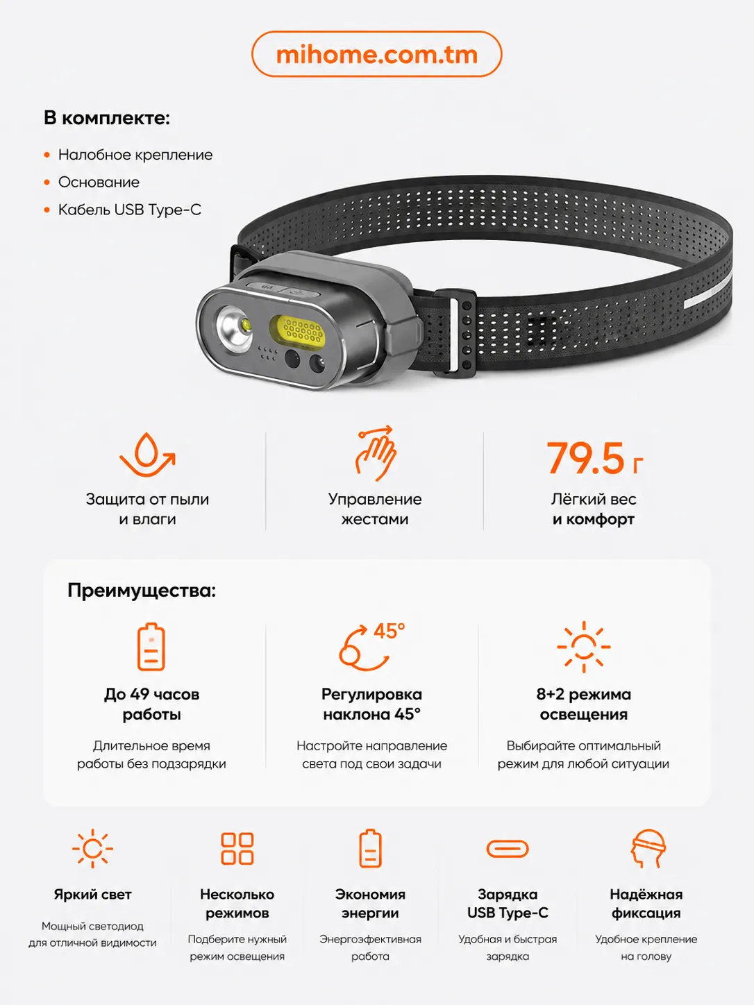 Налобный фонарик Xiaomi AtuMan Duka Intelligent Multi-Function Headlight (MH1) 350 люмен