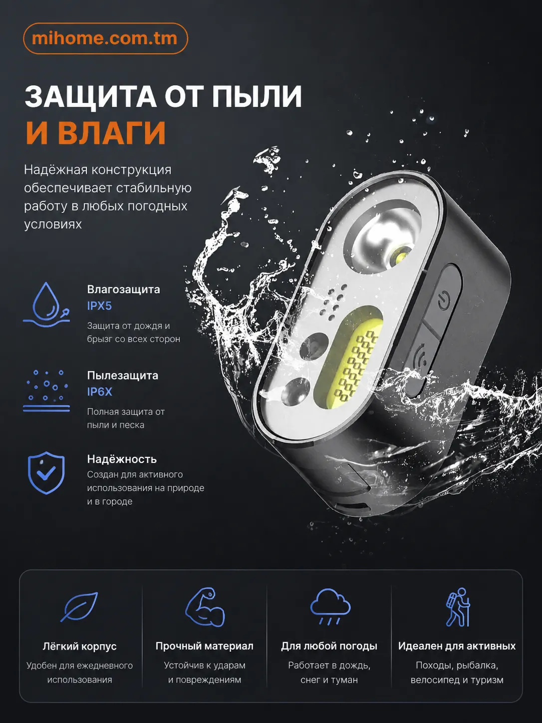 Налобный фонарик Xiaomi AtuMan Duka Intelligent Multi-Function Headlight (MH1) 350 люмен