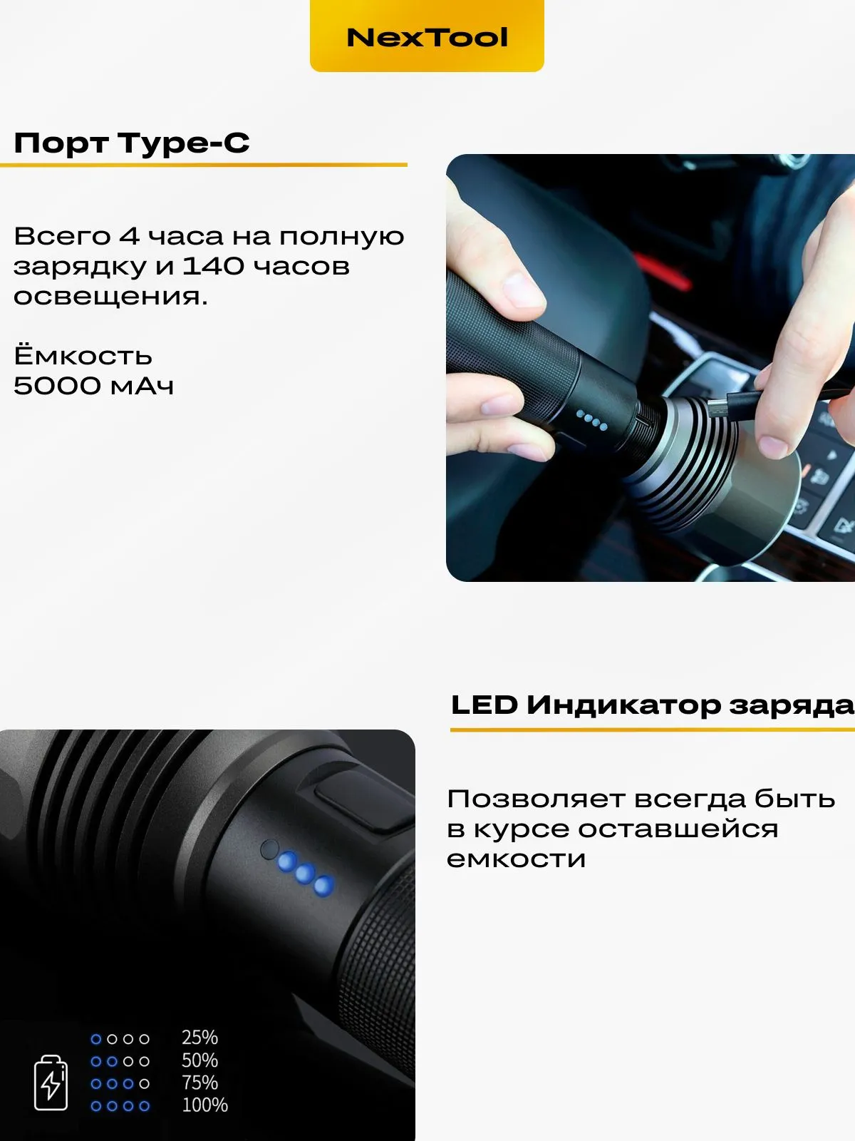 Светодиодный фонарик Xiaomi NexTool Nato Outdoor Glare Flashlight (NE0126) 380 метров / 2000 люмен