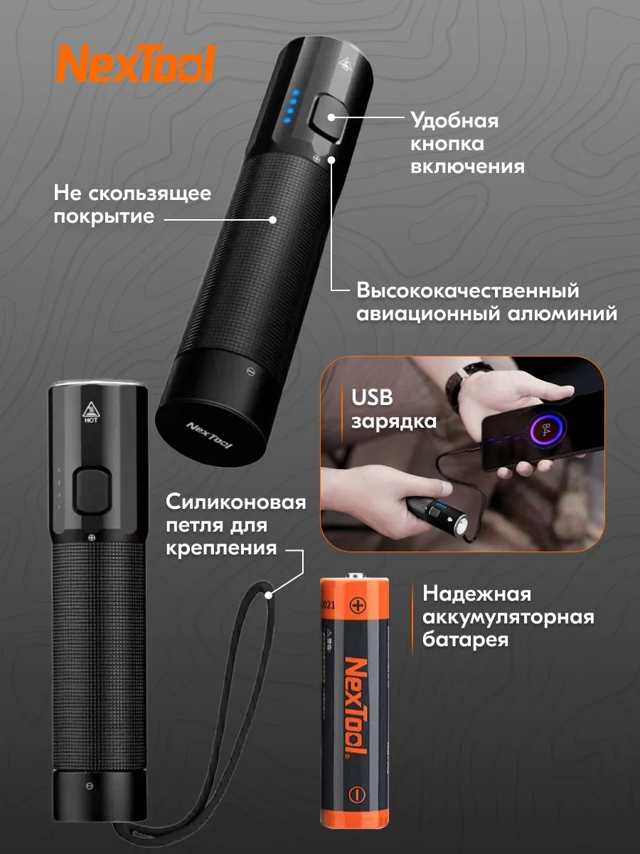 Светодиодный фонарик Xiaomi NexTool Outdoor Strong Light Straight Flashlight (NE20069) 190 метров / 1200 люмен
