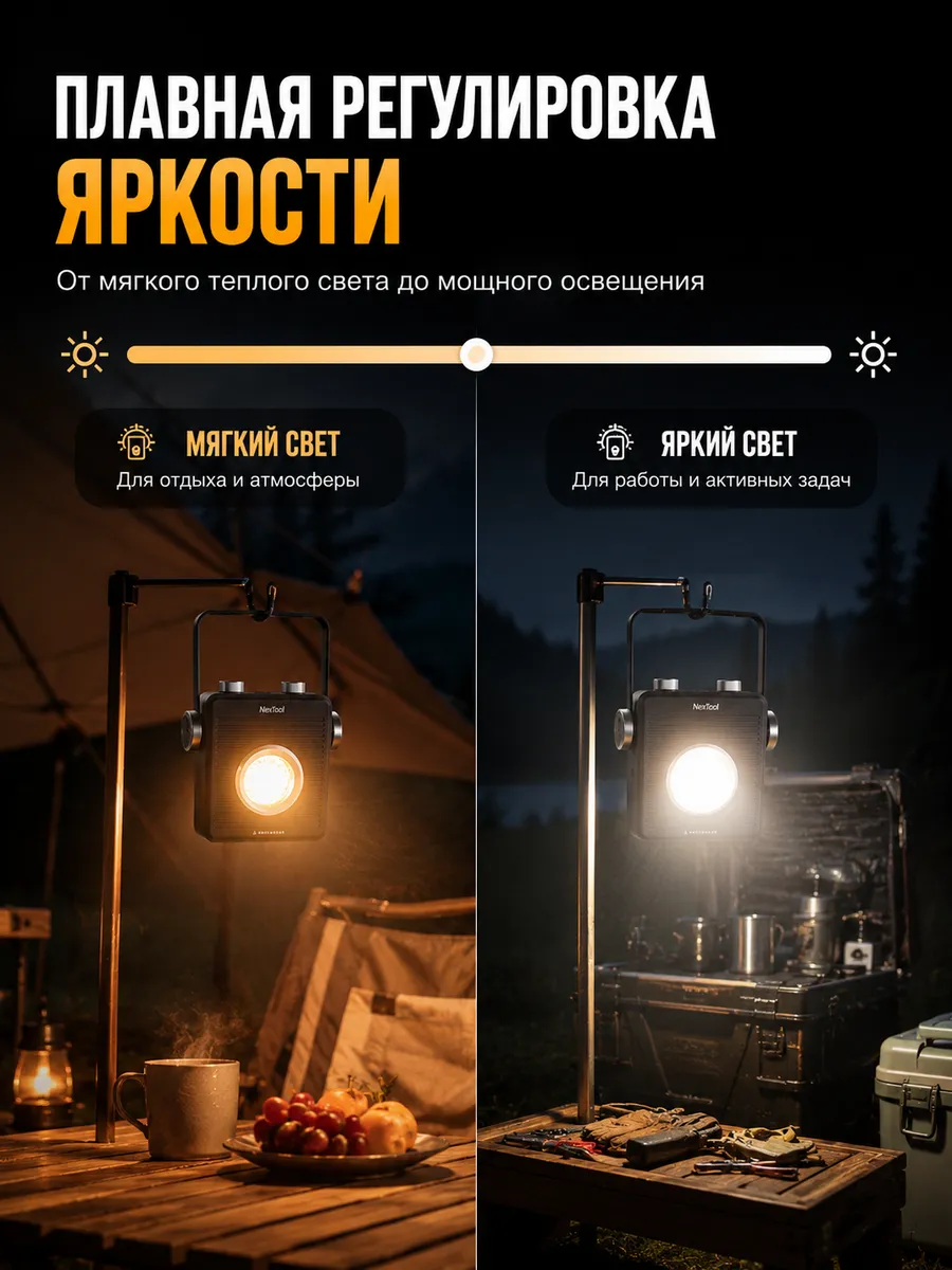 Светодиодный многофункциональный кемпинговый фонарик прожектор Xiaomi NexTool Outdoor Camping Light Portable (NE20093) 170 метров / 1800 люмен