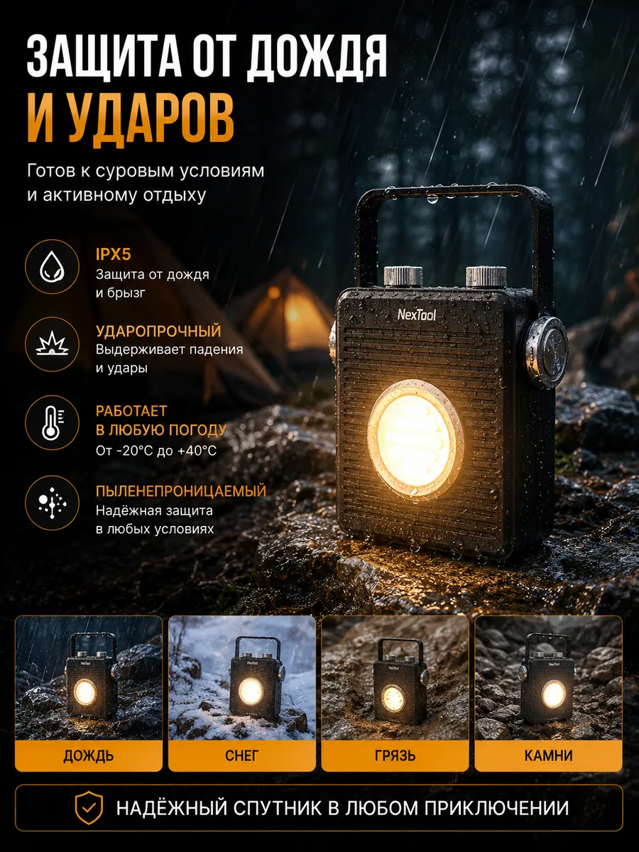 Светодиодный многофункциональный кемпинговый фонарик прожектор Xiaomi NexTool Outdoor Camping Light Portable (NE20093) 170 метров / 1800 люмен