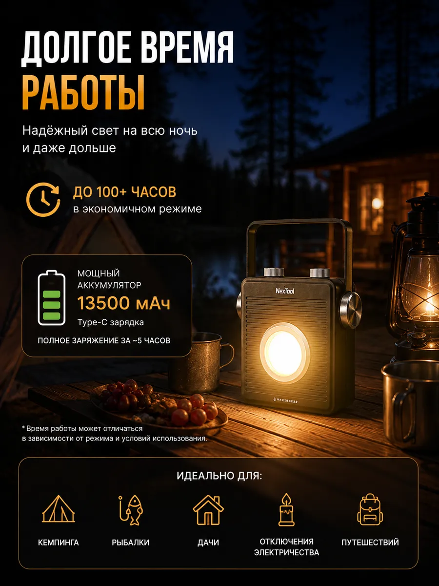 Светодиодный многофункциональный кемпинговый фонарик прожектор Xiaomi NexTool Outdoor Camping Light Portable (NE20093) 170 метров / 1800 люмен