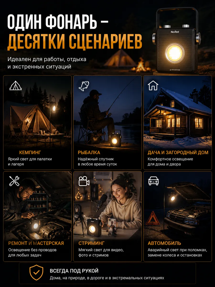 Светодиодный многофункциональный кемпинговый фонарик прожектор Xiaomi NexTool Outdoor Camping Light Portable (NE20093) 170 метров / 1800 люмен