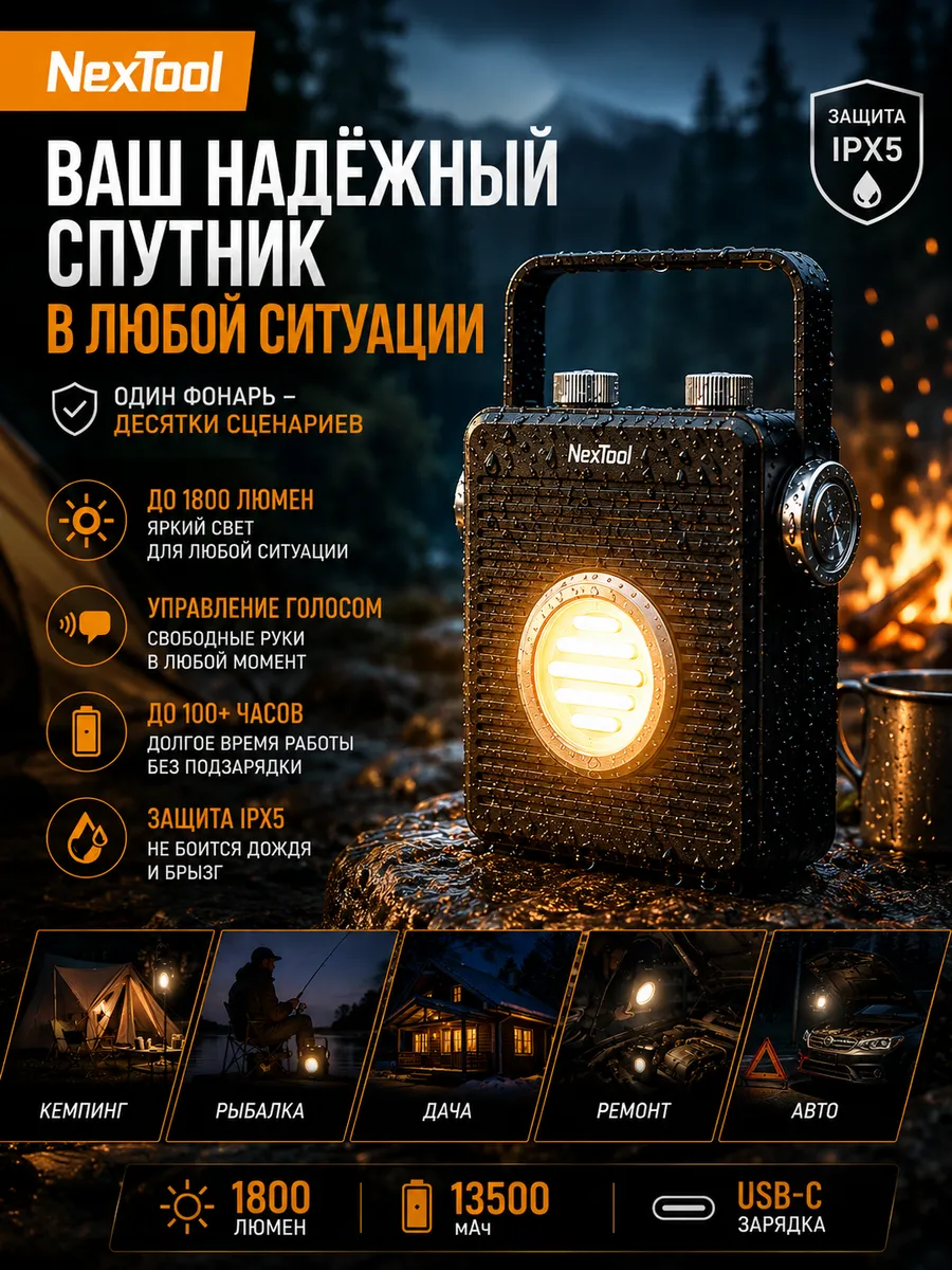 Светодиодный многофункциональный кемпинговый фонарик прожектор Xiaomi NexTool Outdoor Camping Light Portable (NE20093) 170 метров / 1800 люмен