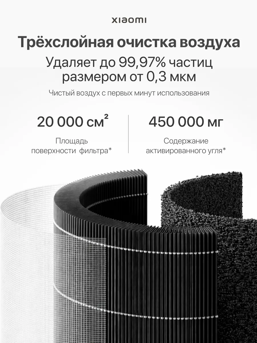 Очиститель воздуха Xiaomi Smart Air Purifier 4 Lite (AC-M17-SC) BHR5274GL - Global Version