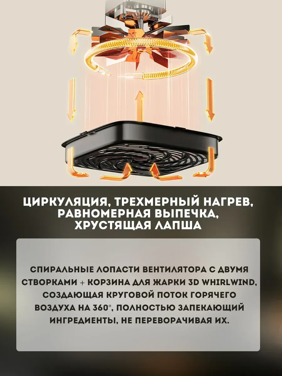 Аэрогриль Xiaomi Mijia Air Fryer N1 (MAF11) BHR8379CN- 5L