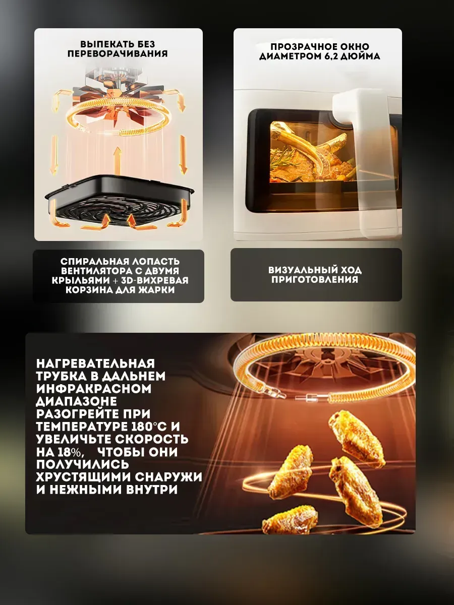 Аэрогриль Xiaomi Mijia Air Fryer N1 (MAF11) BHR8379CN- 5L