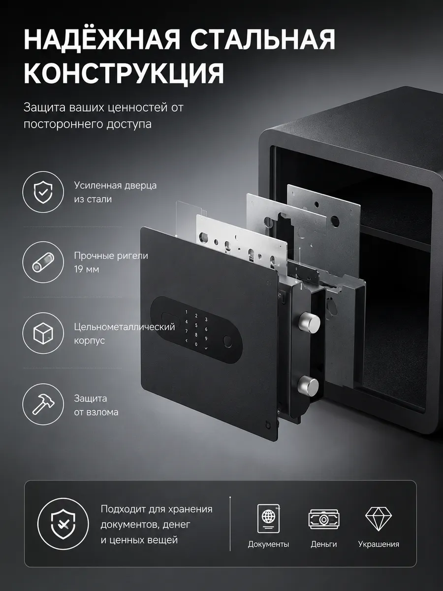 Умный электронный сейф Xiaomi Mijia Smart Safe Deposit Box (BGX-5/X1-303) BHR7260CN