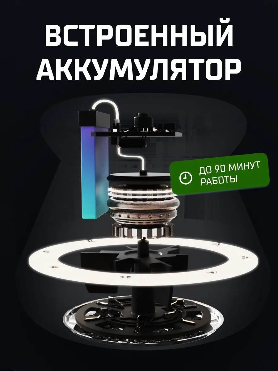 Машинка для удаления катышков Xiaomi Sothing Pudding Fabric Shaver (DSHJ-S-2002)
