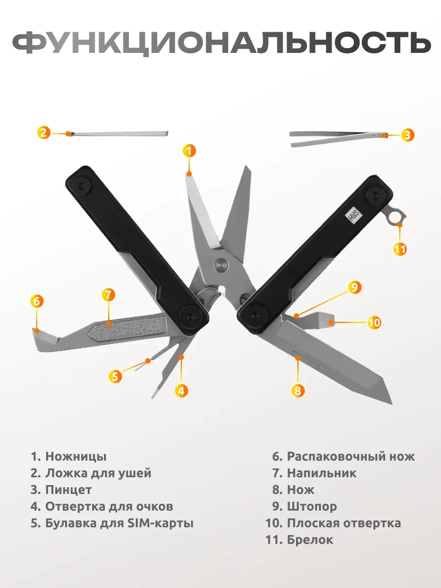 Мультитул Xiaomi HuoHou Mini Multi-function Knife (HU0140)