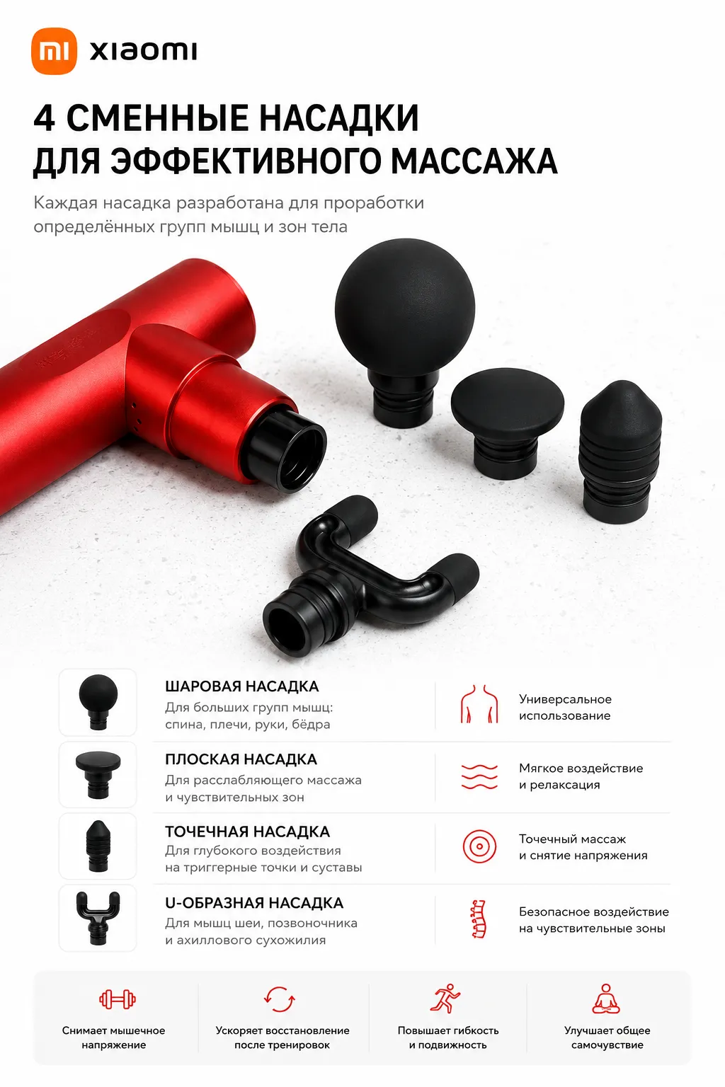 Перкуссионный мини массажер Xiaomi Momoda SX319 Trigger Point Handheld Massage Gun (Красный)