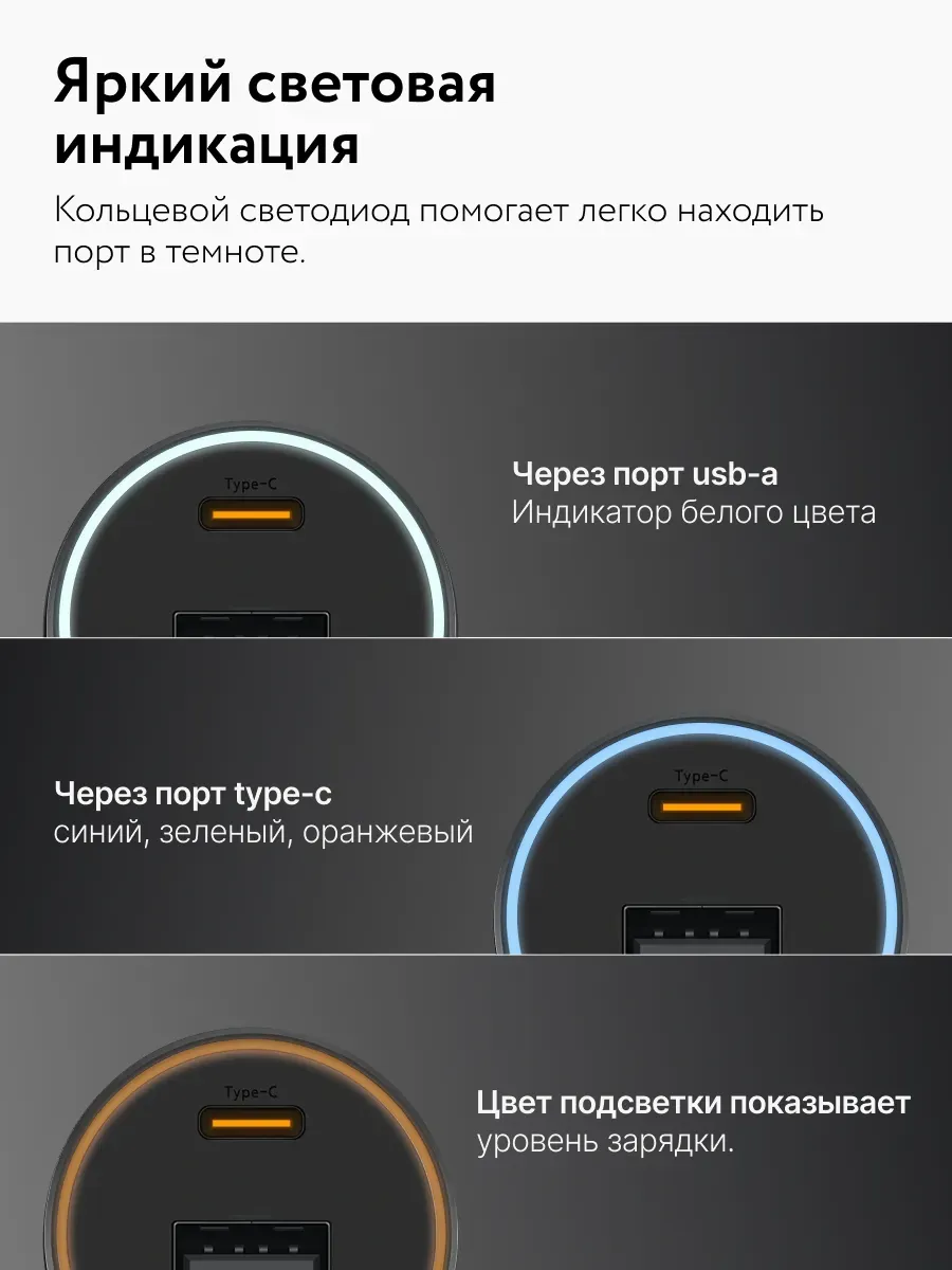Автомобильное зарядное устройство Xiaomi Car Charger 1A1C - 100W (Type-C+ USB) + Кабель (Type-C to Type-C)