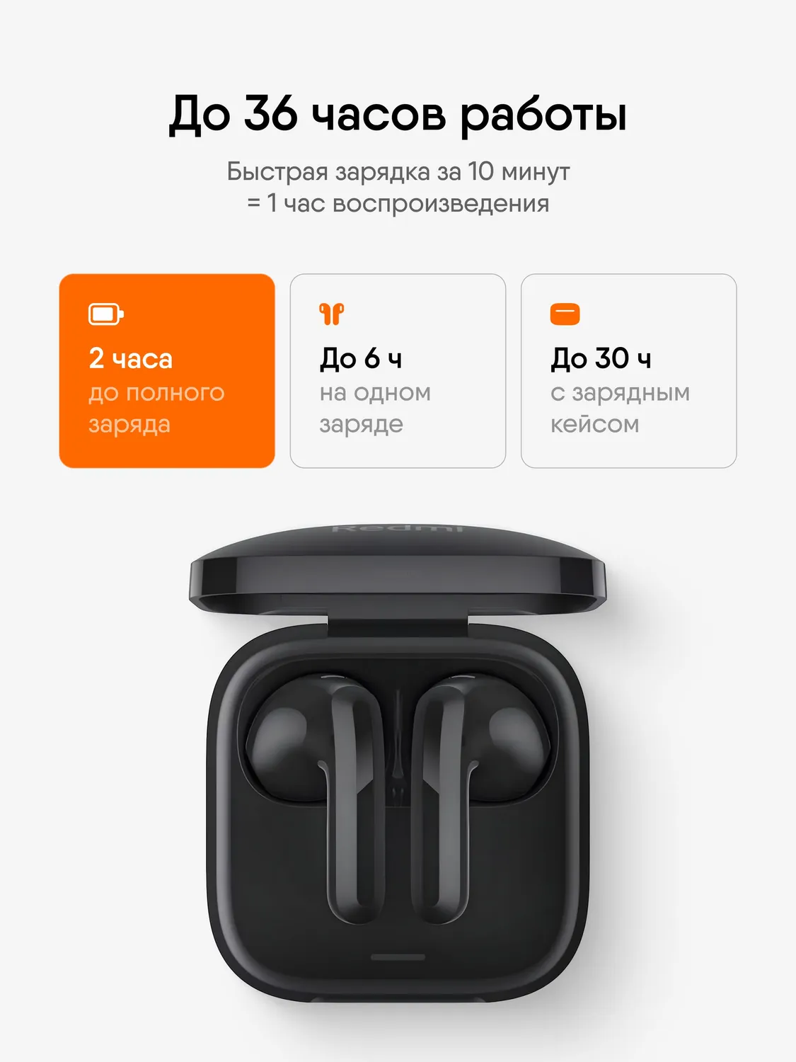 Наушники Redmi Buds 6 Active (Чёрный)