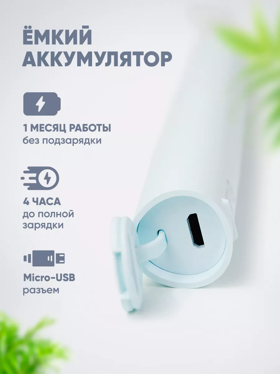 Электрическая зубная щетка Xiaomi Mijia T100 Electric Toothbrush (Светло-синий)