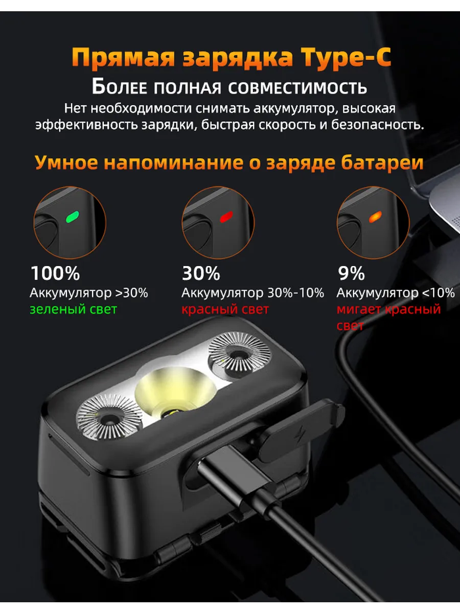 Налобный фонарик Philips SFL3153RH (220 люмен)