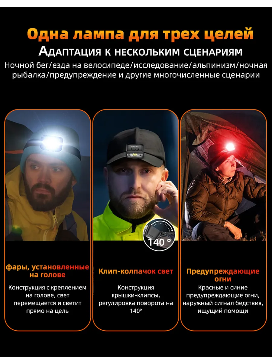 Налобный фонарик Philips SFL3153RH (220 люмен)