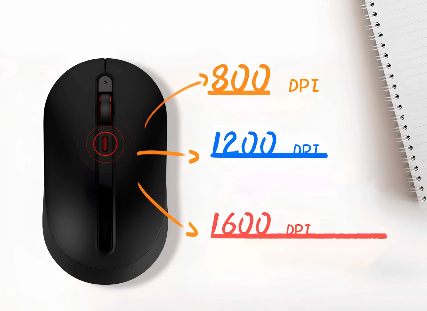 Беспроводная клавиатура с мышкой Xiaomi MIIIW Wireless Keyboard and Mouse Combo Gen 3 (MW24PB03) Белый