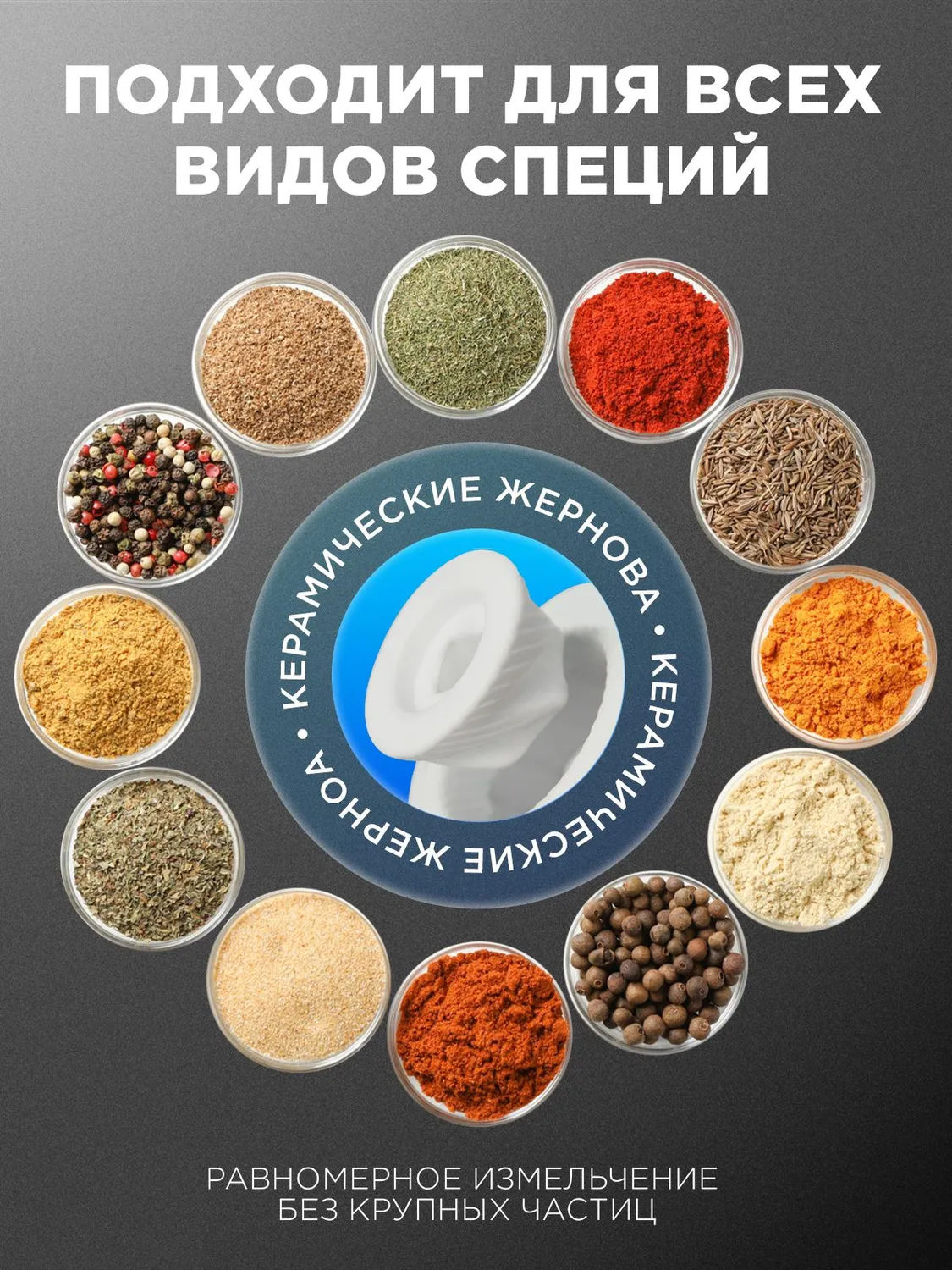 Электрическая мельница для специй Xiaomi HuoHou Electric Grinder Rechargeable (HU0200) Черный