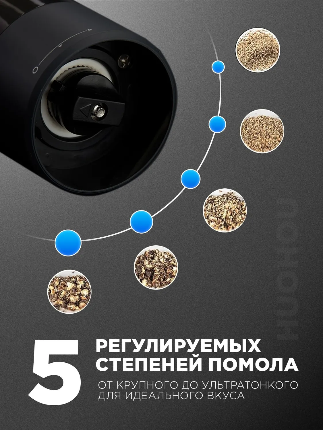 Электрическая мельница для специй Xiaomi HuoHou Electric Grinder Rechargeable (HU0200) Черный
