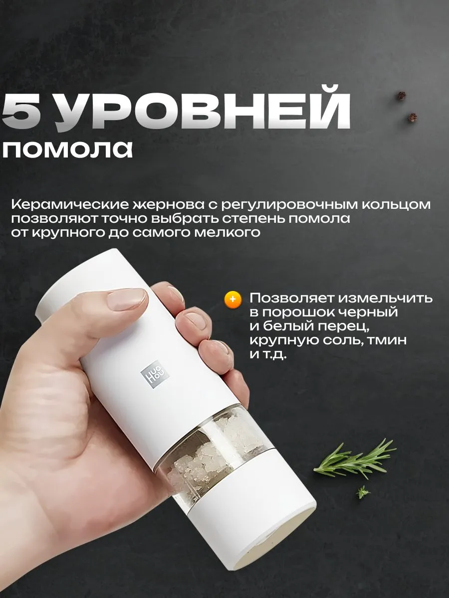 Электрическая мельница для специй Xiaomi HuoHou Electric Grinder Rechargeable (HU0201) Белый