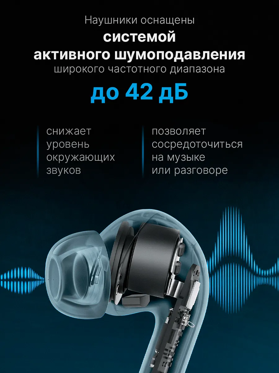 Наушники Redmi Buds 8 Lite (Небесный)