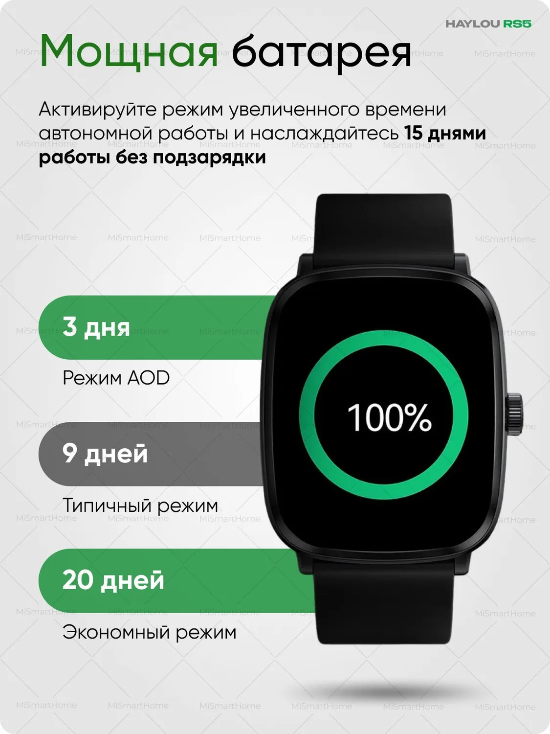 Умные смарт-часы Xiaomi Haylou RS5 (Черный) AMOLED 2.01"