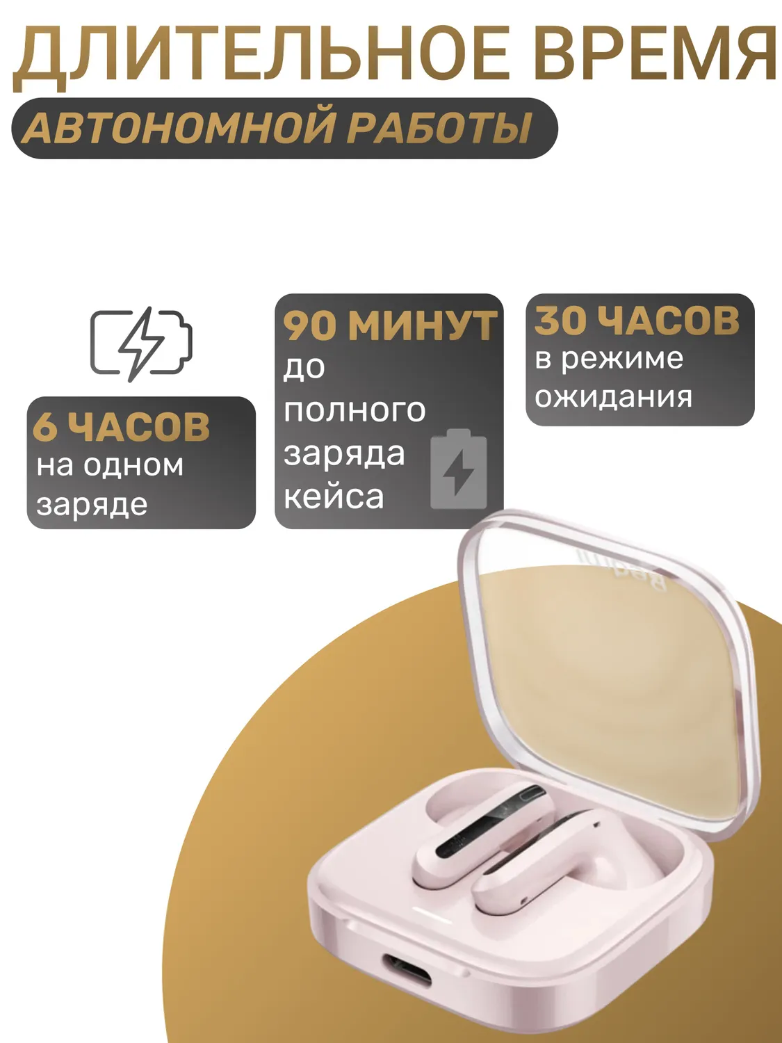 Наушники Redmi Buds 6 Active (Розовый)