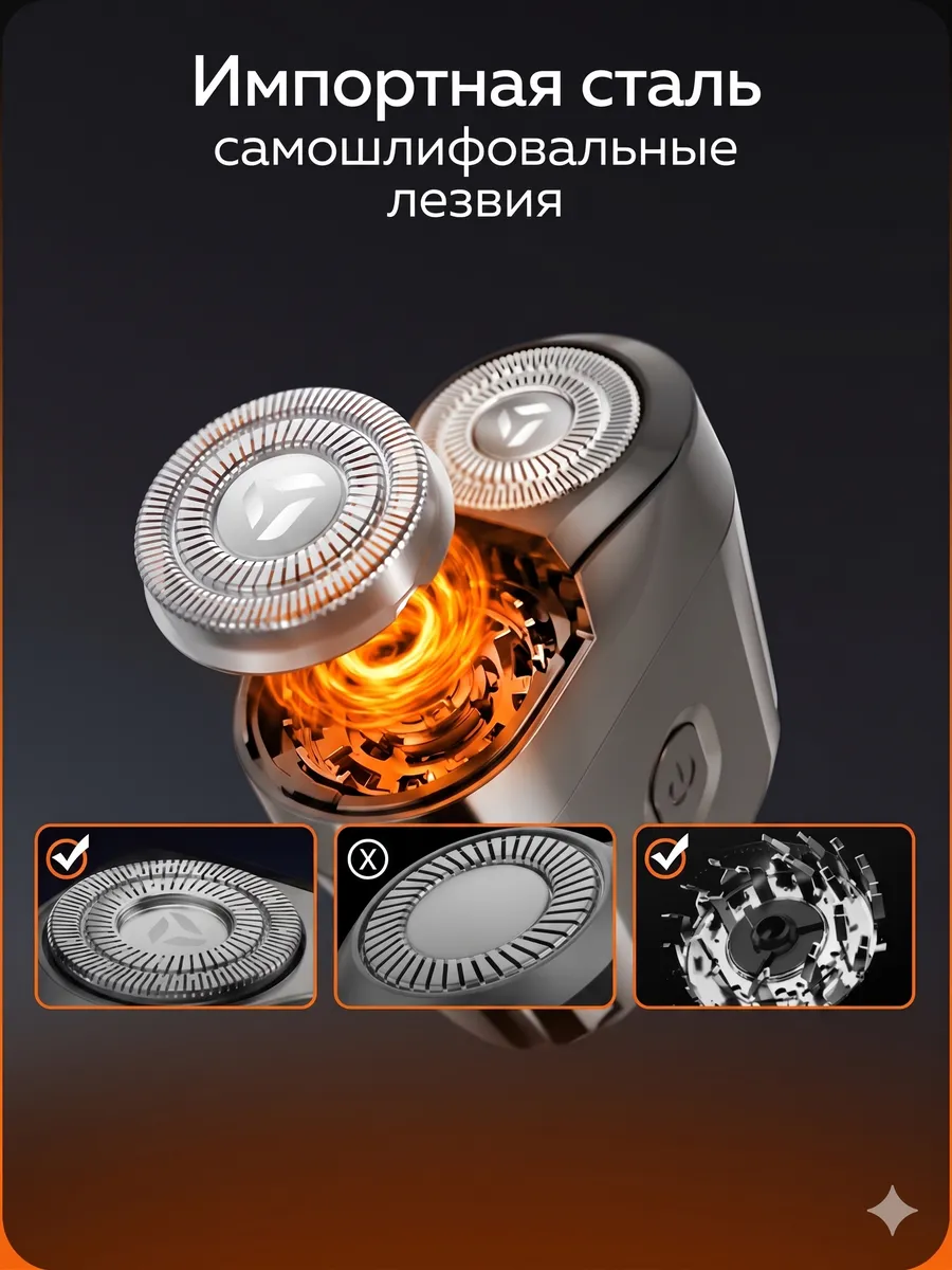 Электробритва Xiaomi Enchen Electric Shaver Mini 6