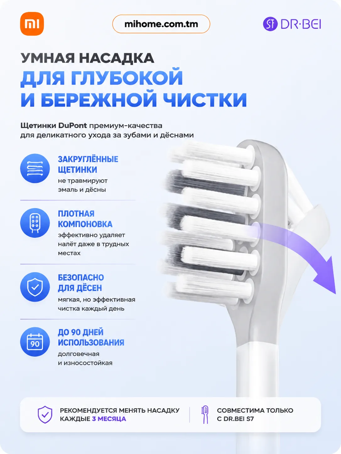 Электрическая зубная щетка Xiaomi Dr. Bei Sonic Electric Toothbrush S7 (Белый)