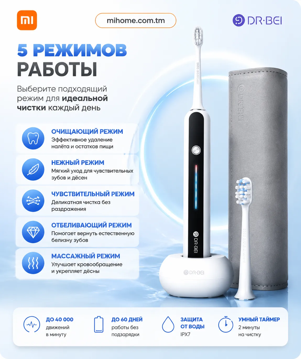 Электрическая зубная щетка Xiaomi Dr. Bei Sonic Electric Toothbrush S7 (Белый)