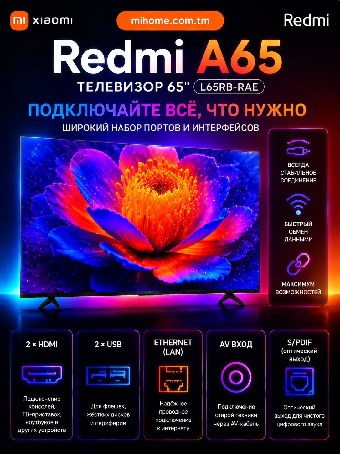 Телевизор Xiaomi Redmi A65″ (L65RB-RAE) China Version