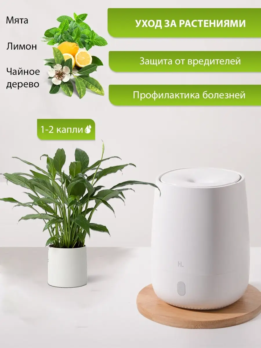 Ароматизатор воздуха Xiaomi HL Aroma Diffuser (EOD01)