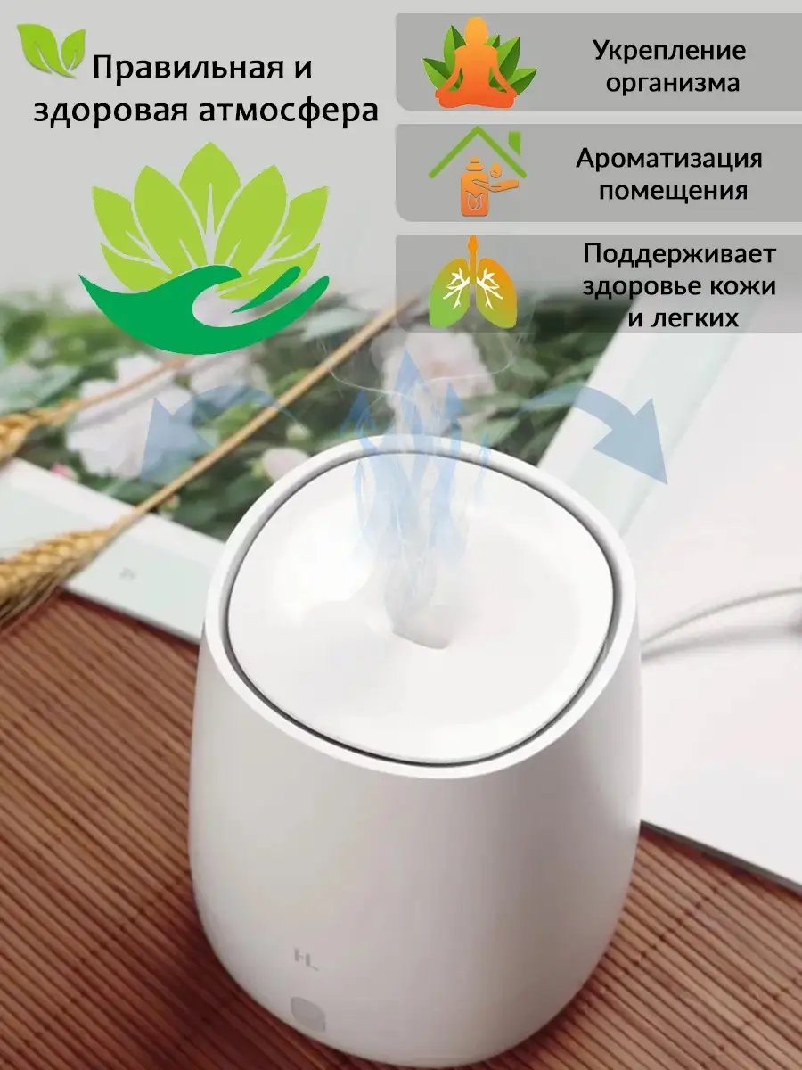 Ароматизатор воздуха Xiaomi HL Aroma Diffuser (EOD01)
