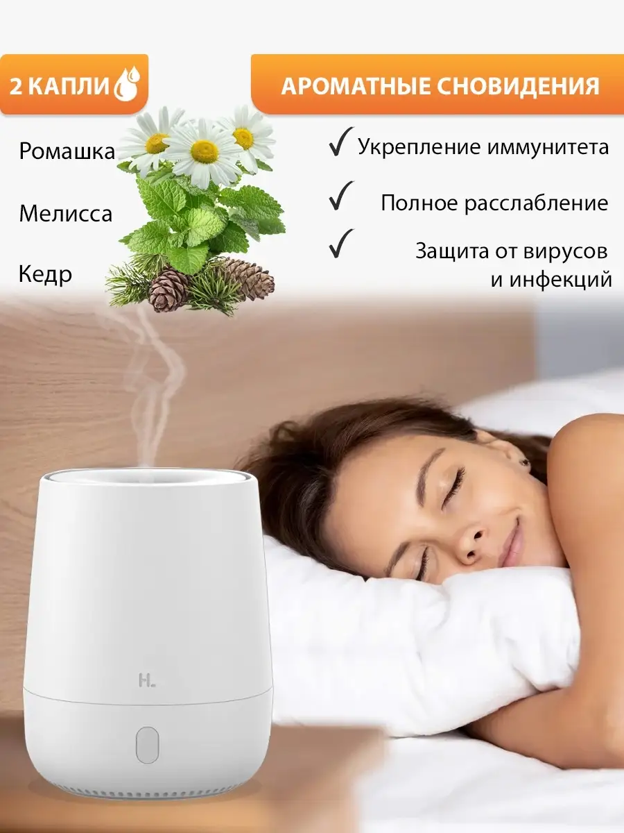 Ароматизатор воздуха Xiaomi HL Aroma Diffuser (EOD01)